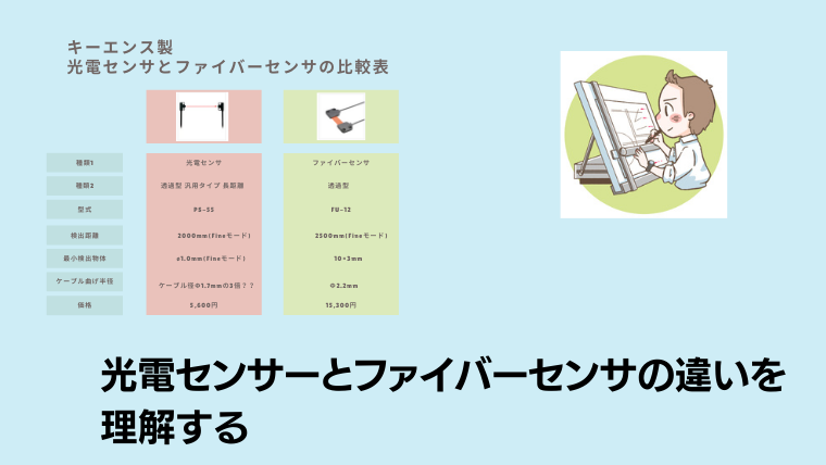 光電センサとファイバーセンサの違いについて設計者が勉強してみた